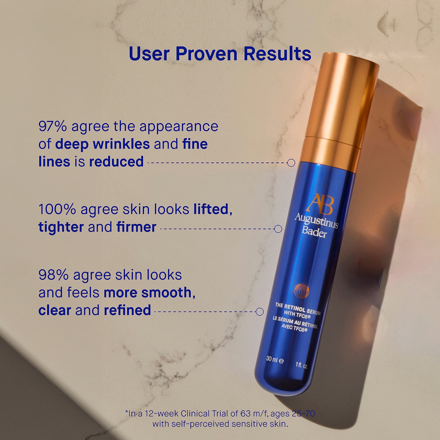 The Retinol Serum