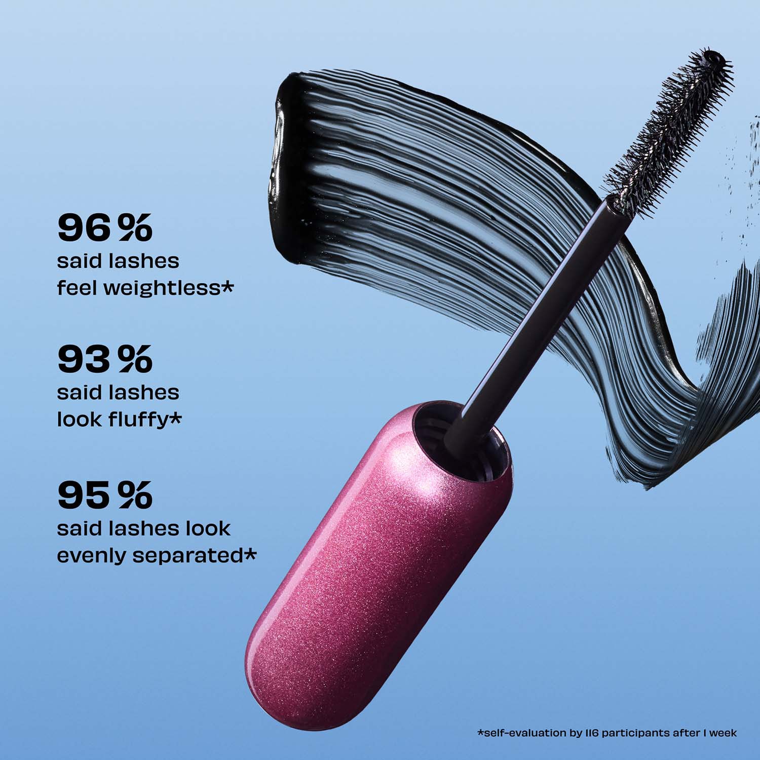 BAD & Bouncy - BADgal Bounce Volumizing Mascara set with free mini