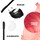 Beneville Blossoms - Full Face Beauty Set aus Mascara, Augenbrauengel & Blush