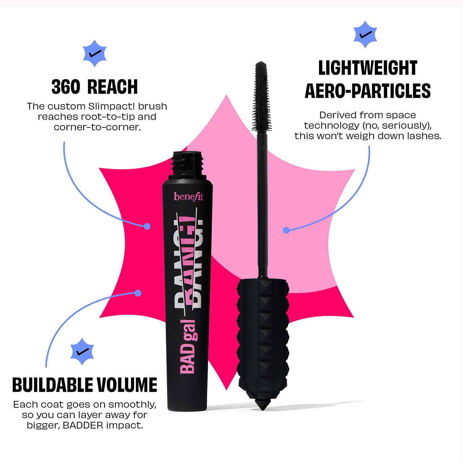 It's Glam Time - Gift Set