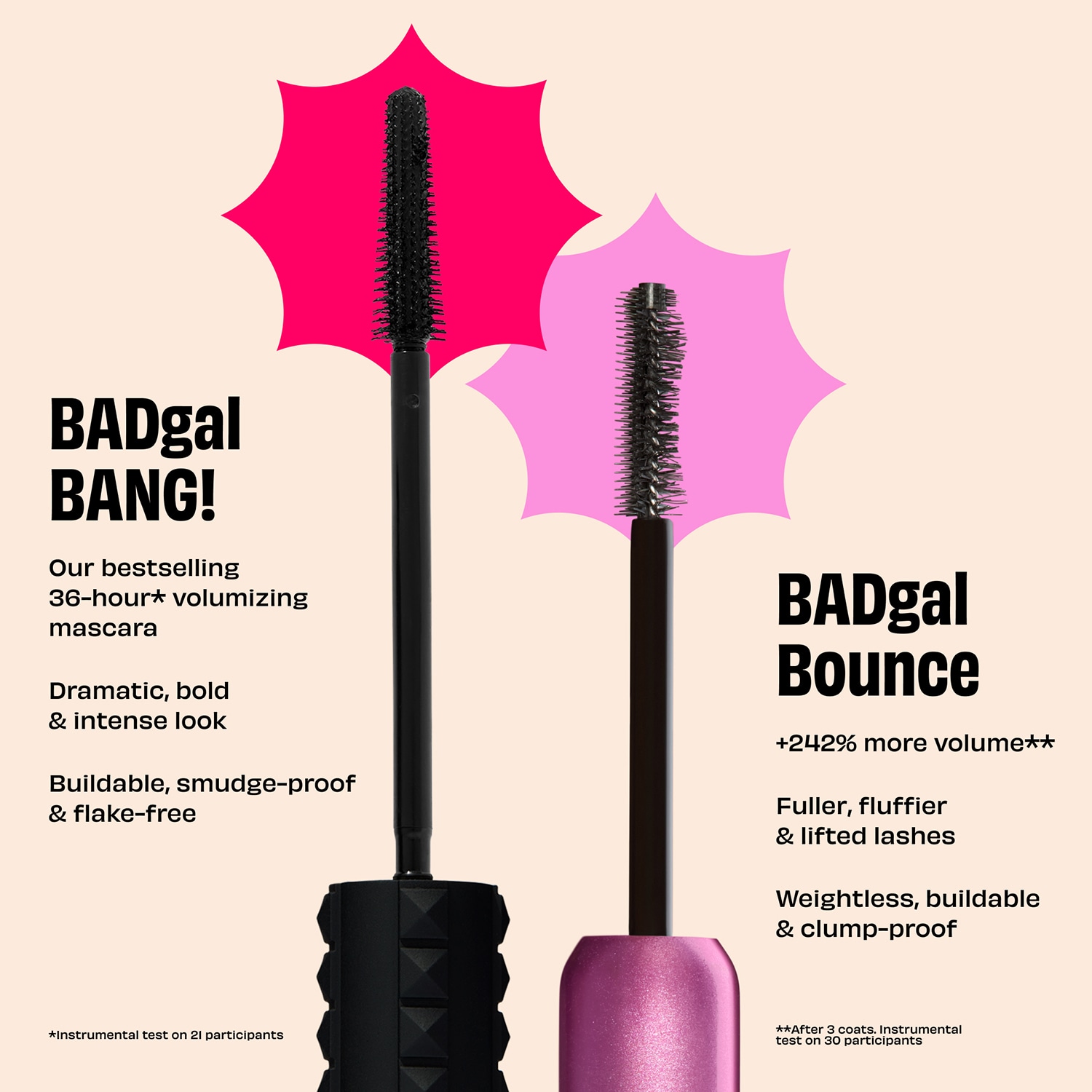BADgal BANG! Volumizing Mascara - Travel Size