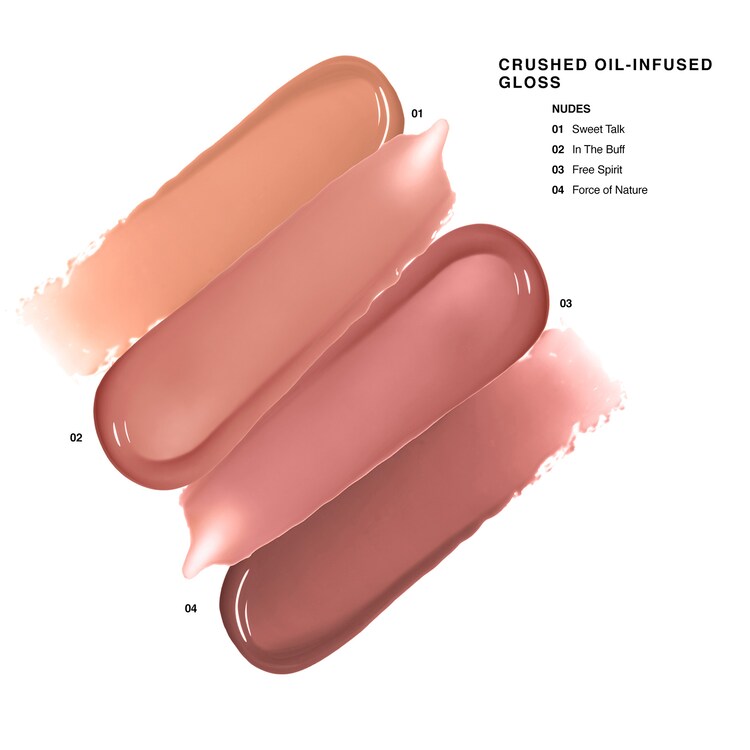 Crushed Lip Gloss Sweet Talk - Gloss