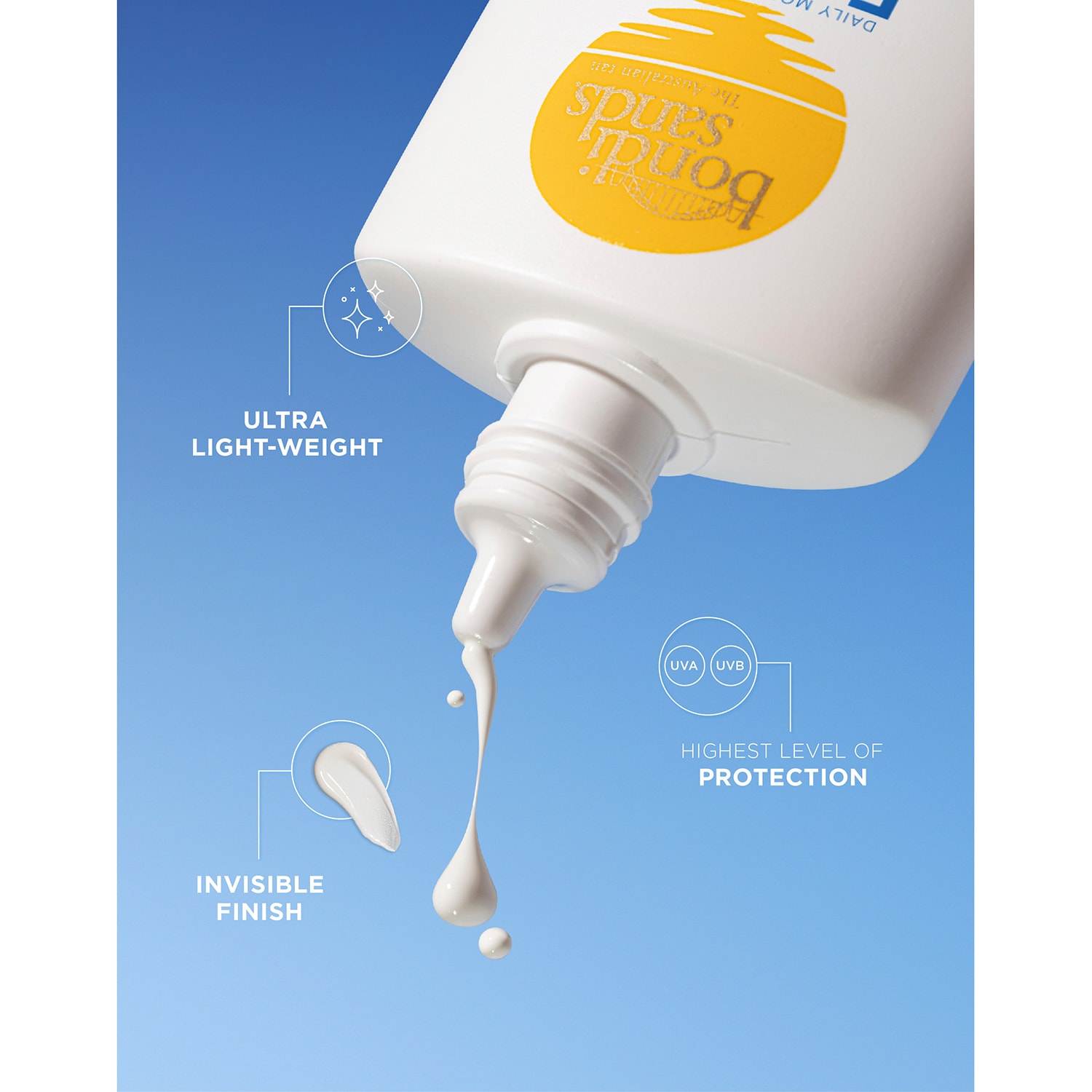 SPF 50+ EVERYDAY FACE FLUID