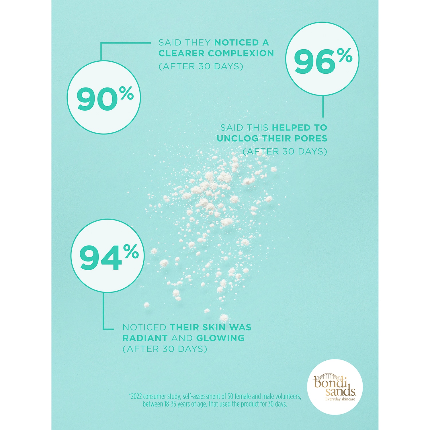 Glow Dust Gentle Exfoliating Powder