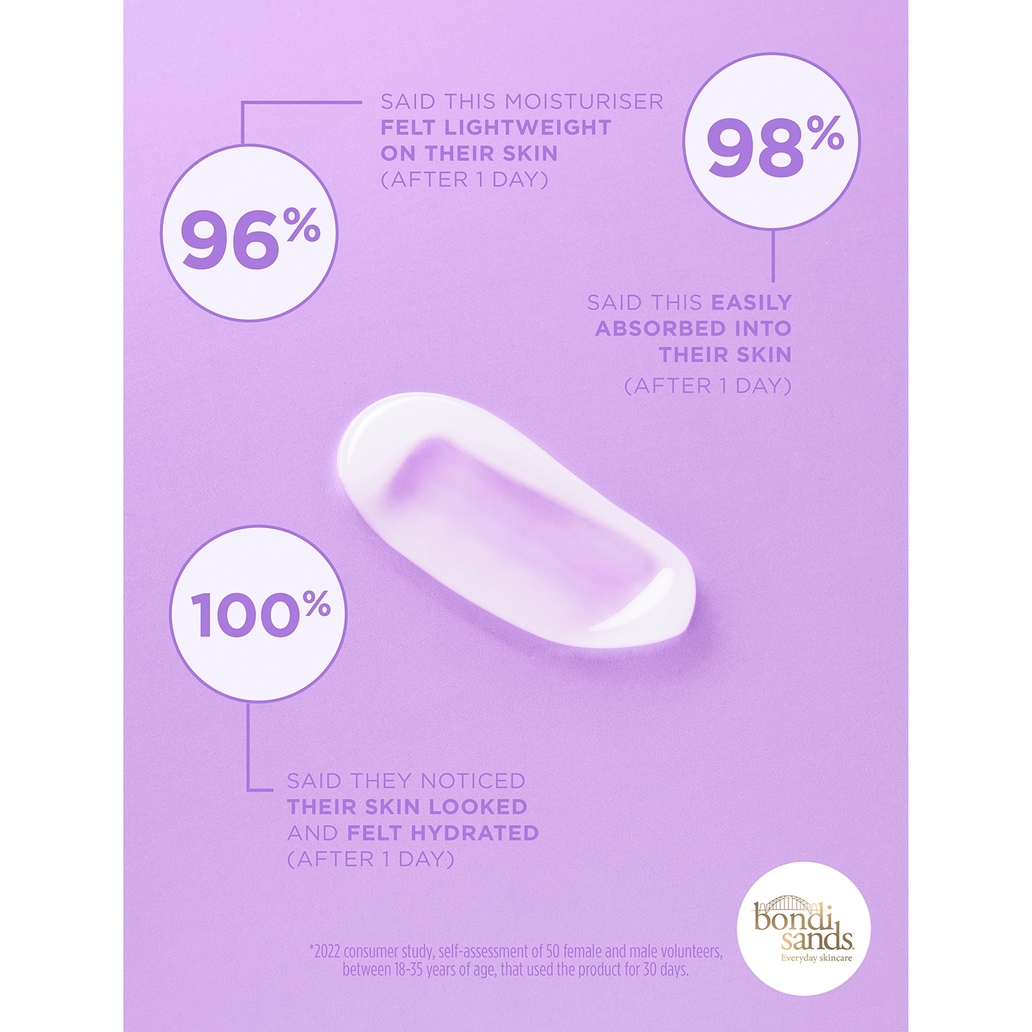 Light'n Dreamy Gel Moisturiser