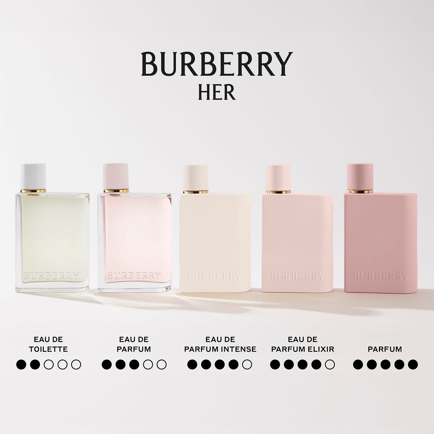 Burberry Her Elixir Eau de parfum | BURBERRY Parfum dama ≡ SEPHORA