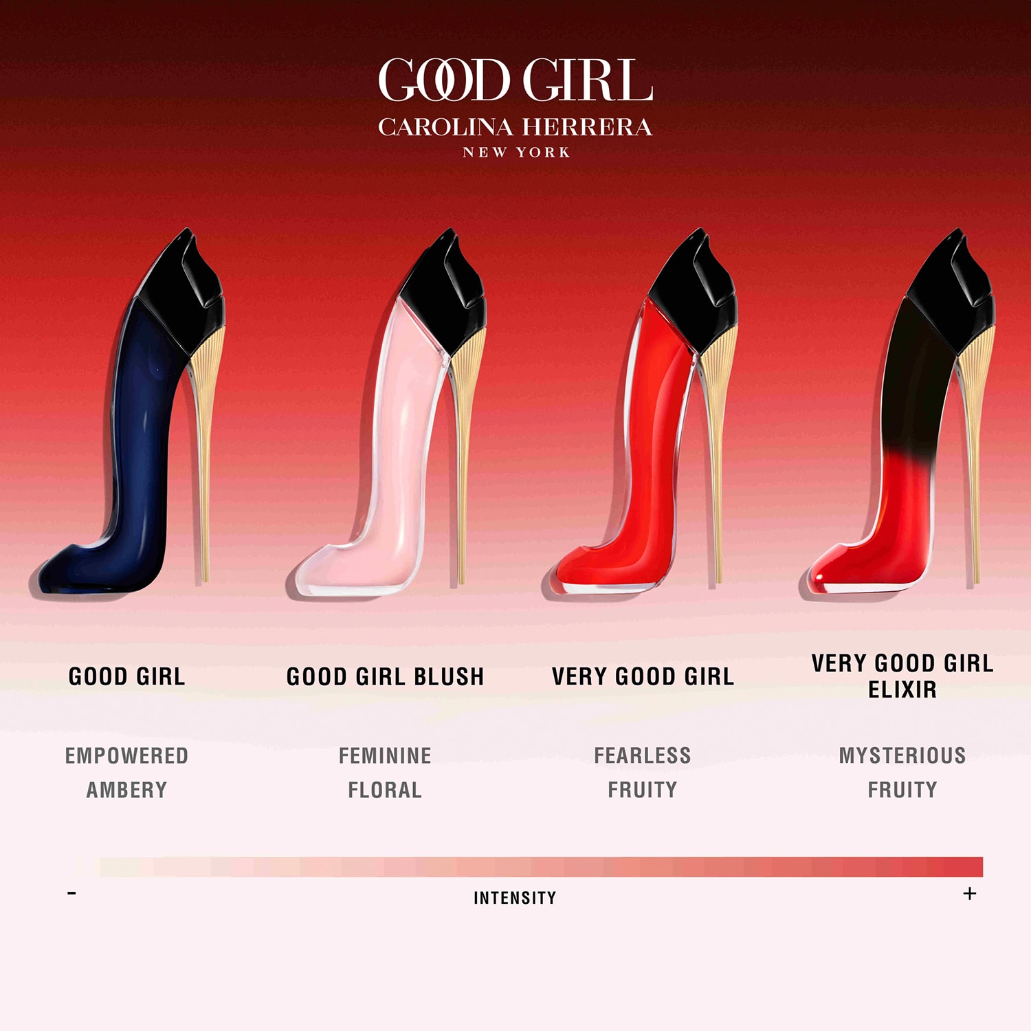 Very Good Girl Elixir Eau de Parfum