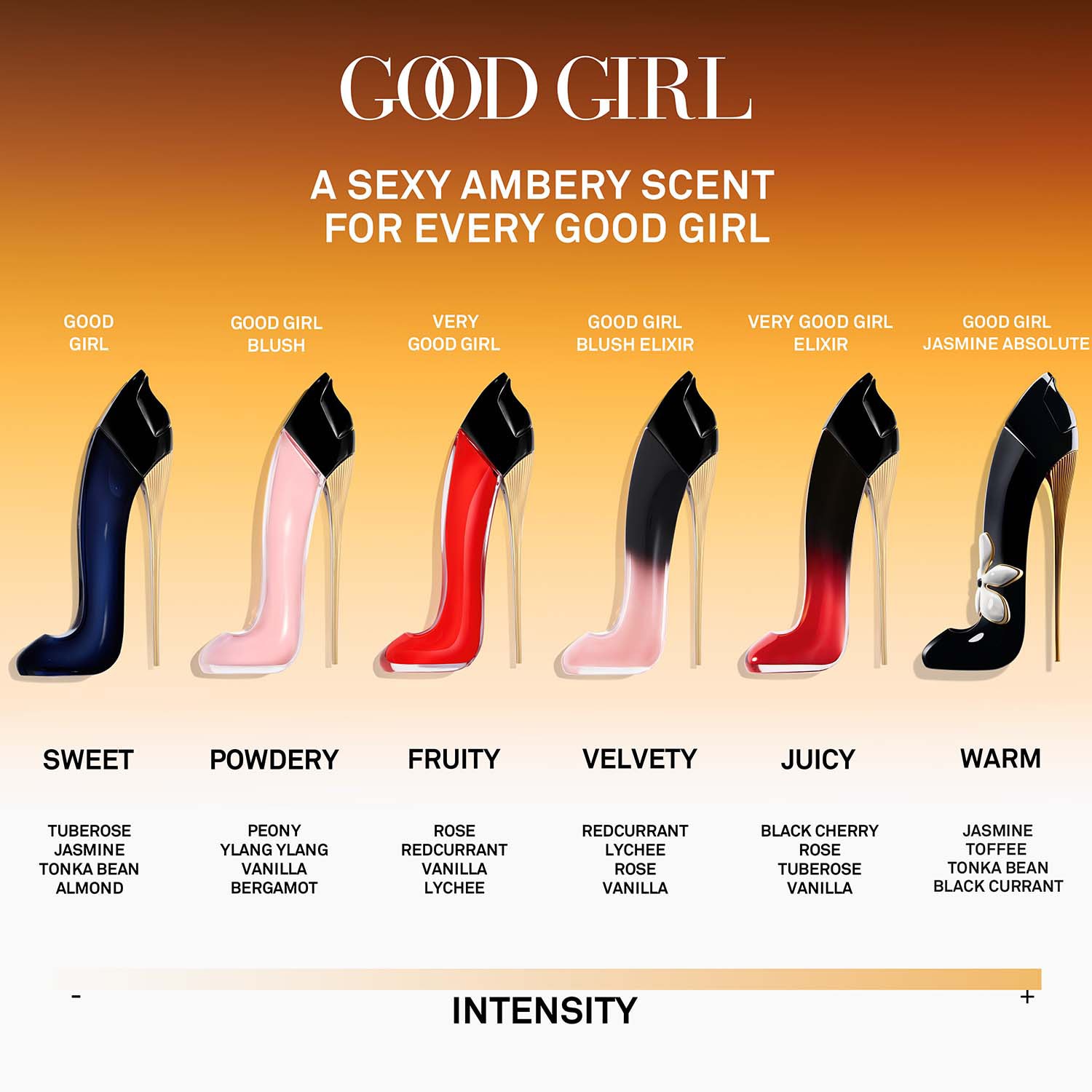 Good Girl Jasmine Absolute - Eau de Parfum