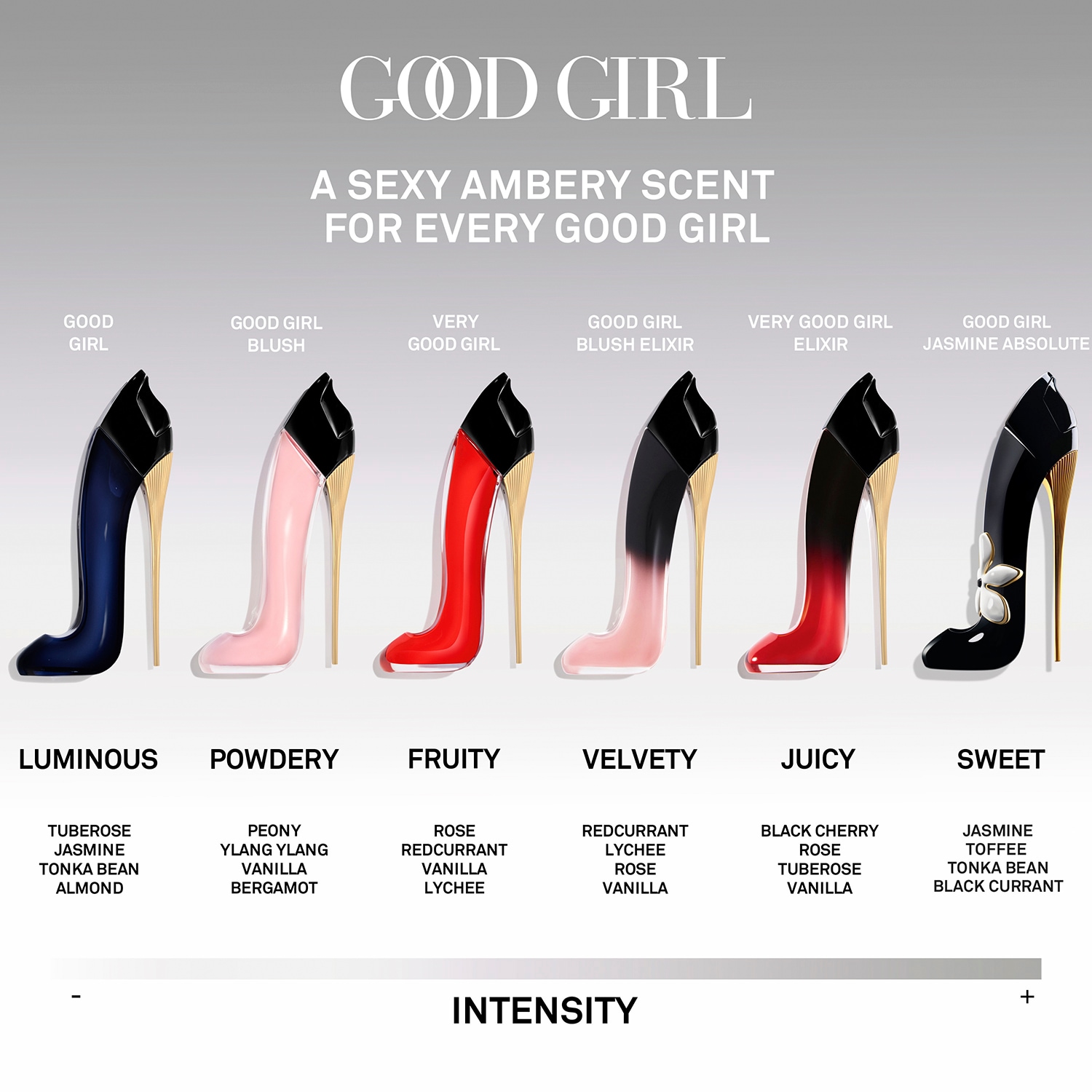 Good Girl - Eau de Parfum Gift Set