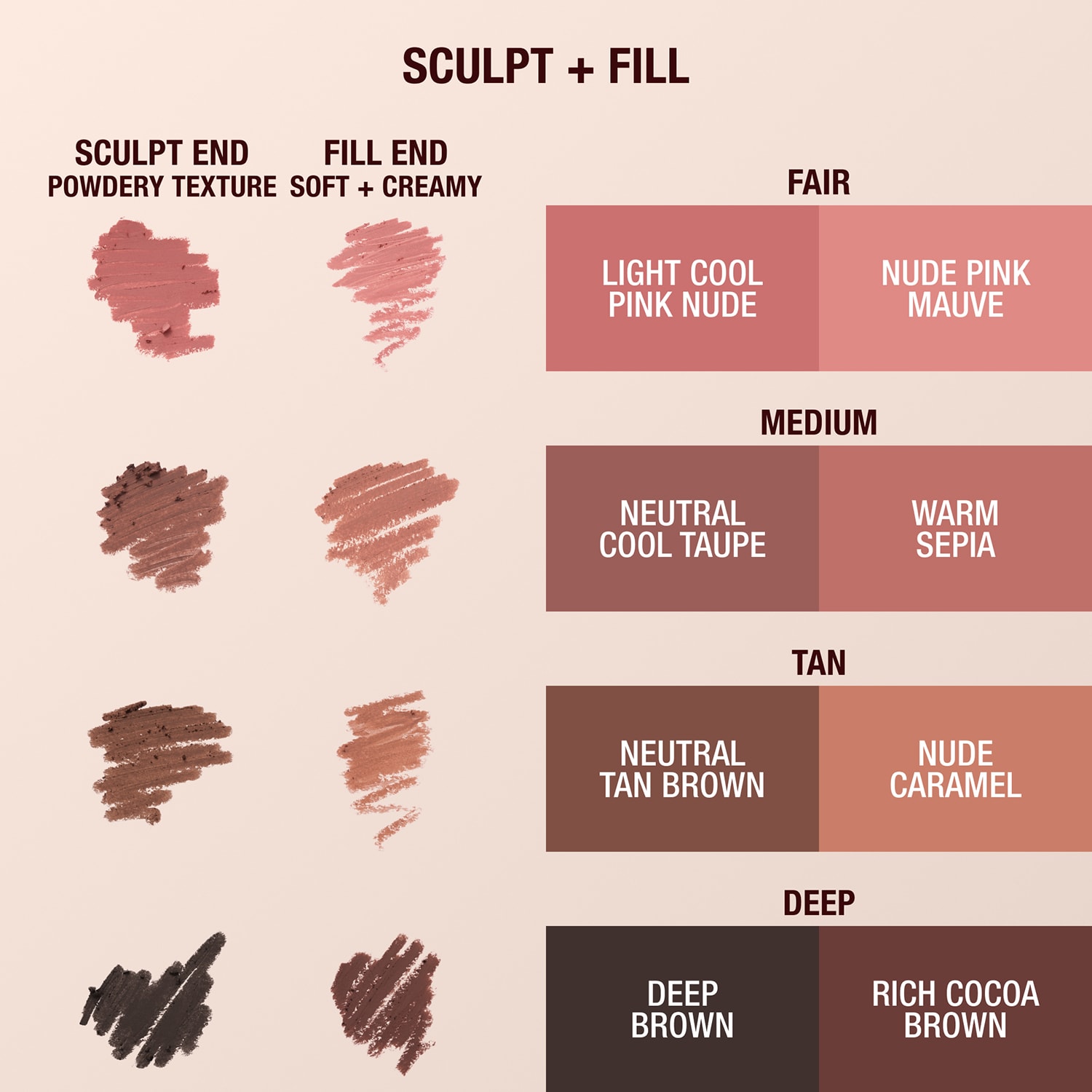 Lip Cheat Contour Duo 0.8g