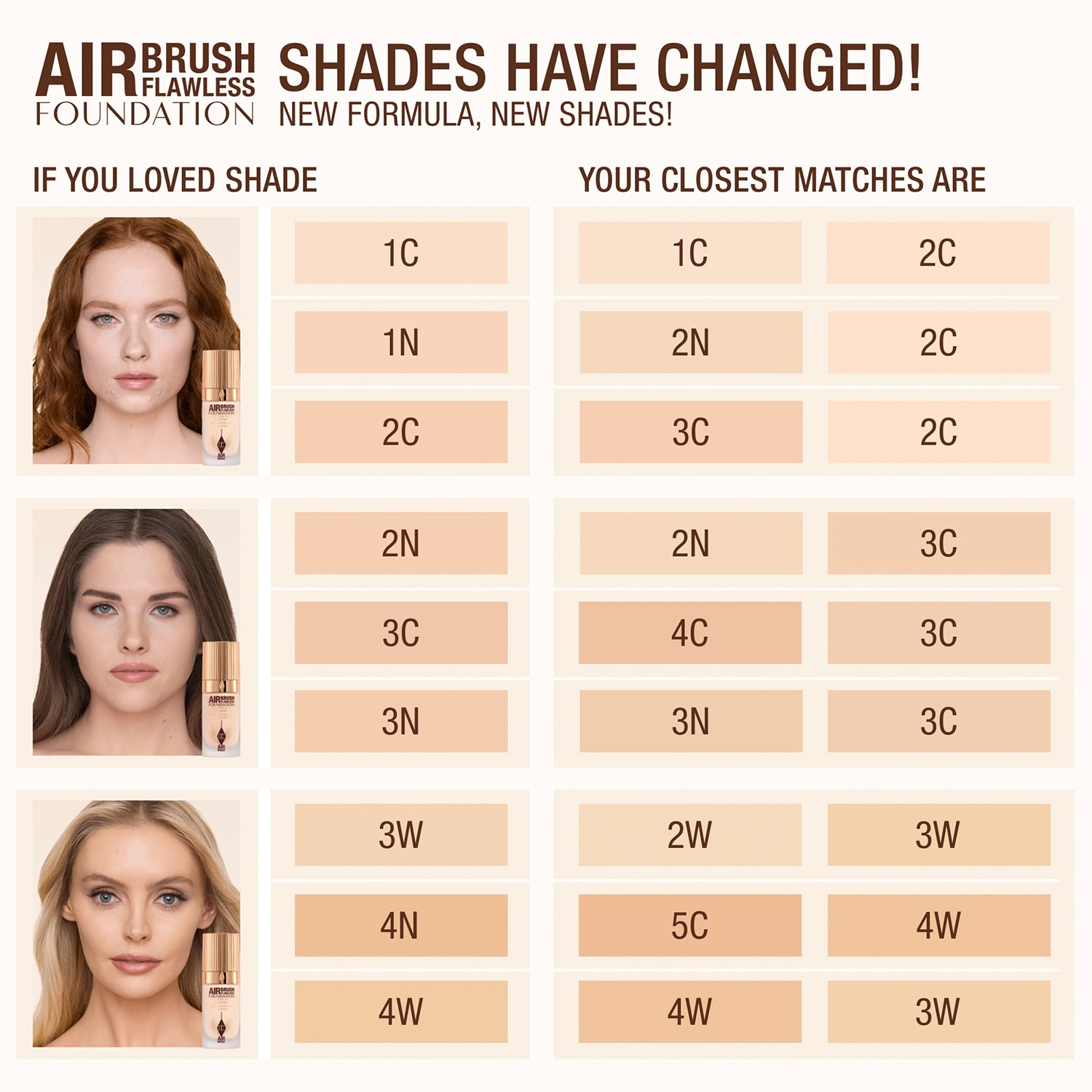Airbrush Flawless Foundation 30ml