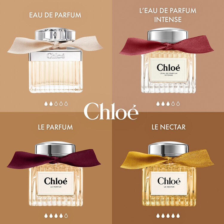 Chloé Le Nectar - Parfum Intense για γυναίκες, σπρέι ταξιδίου