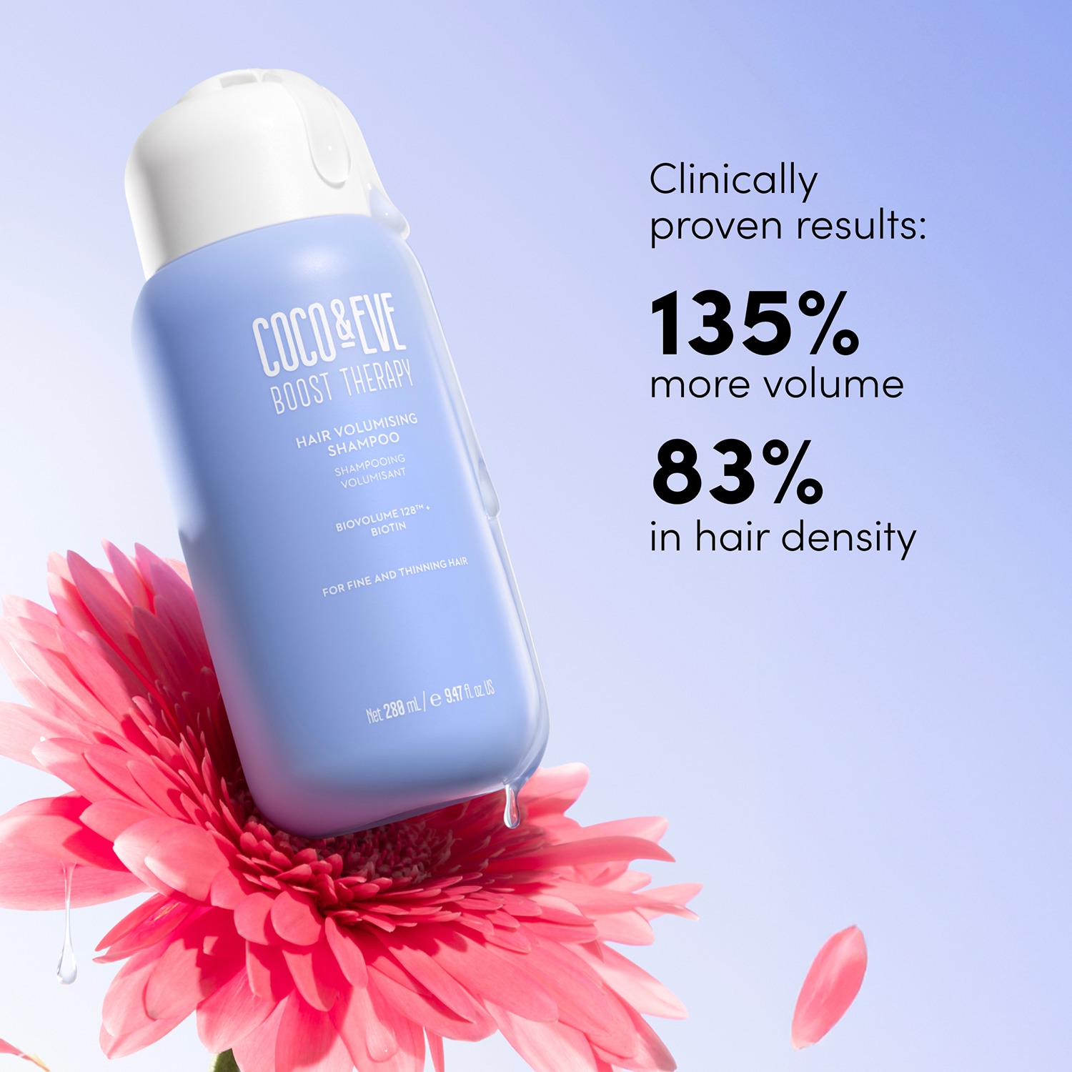 Boost Therapy - Hair Volumising Shampoo