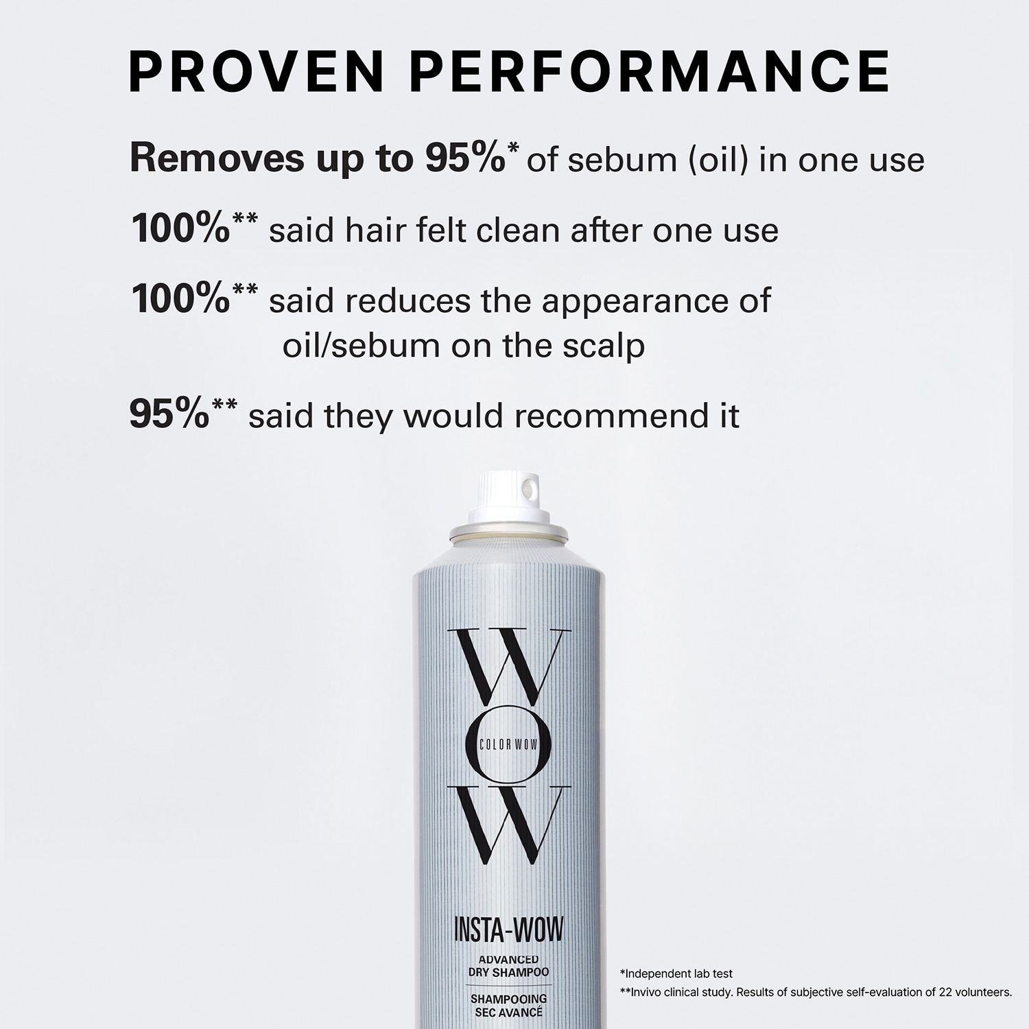 Insta-Wow Advanced Dry Shampoo