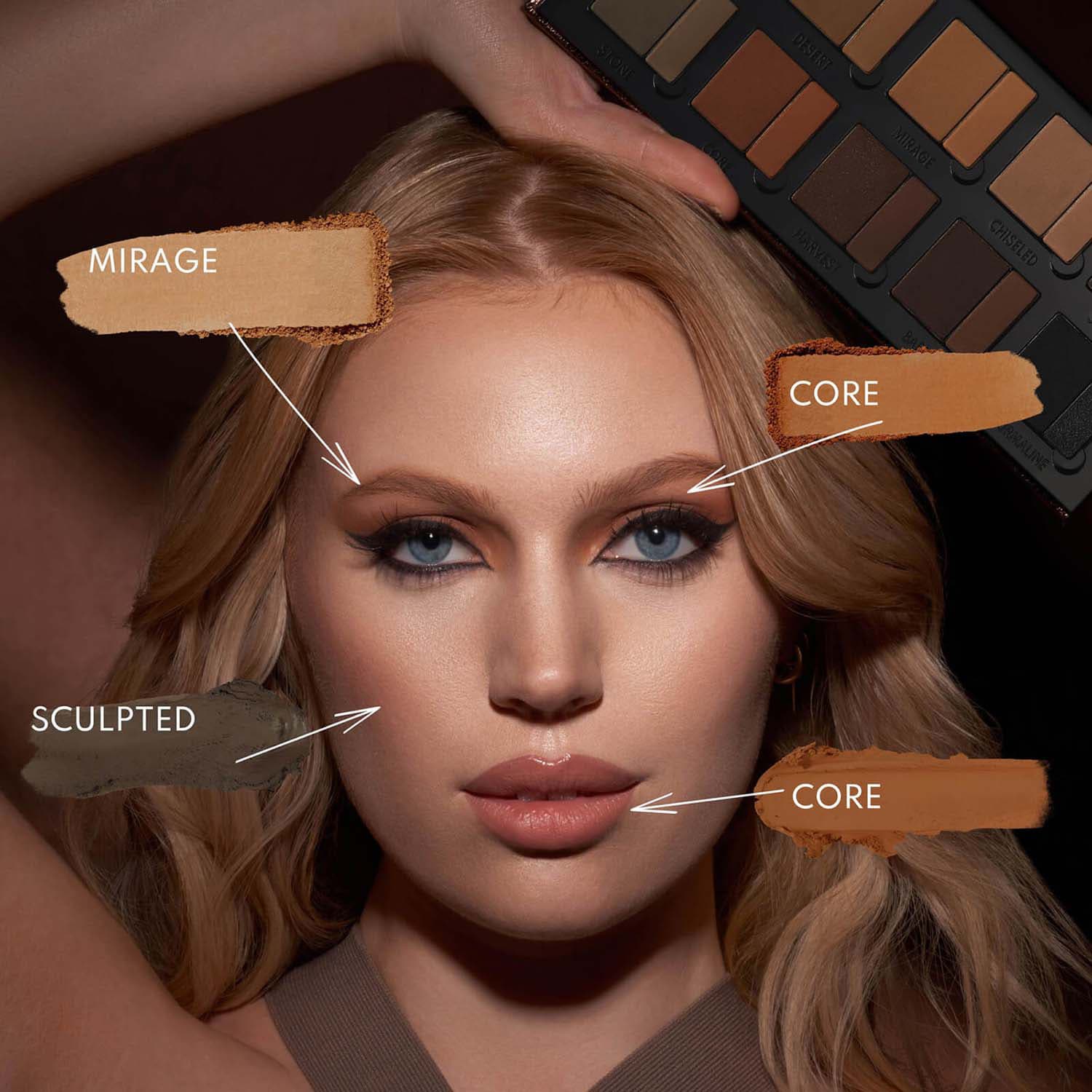 Groundwork Defining Neutrals - Palette for Eyes, Brows, Face & Lips