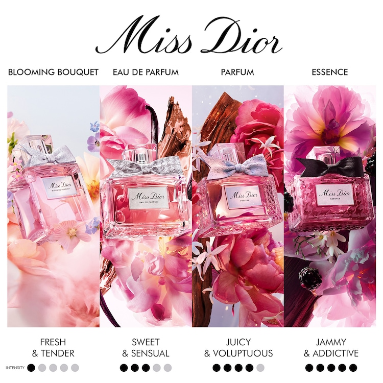 Miss Dior Essence - notes confiturées, florales, boisées