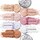 Dior Forever Glow Luminizer - Highlighter Infused with Hyaluronic Acid
