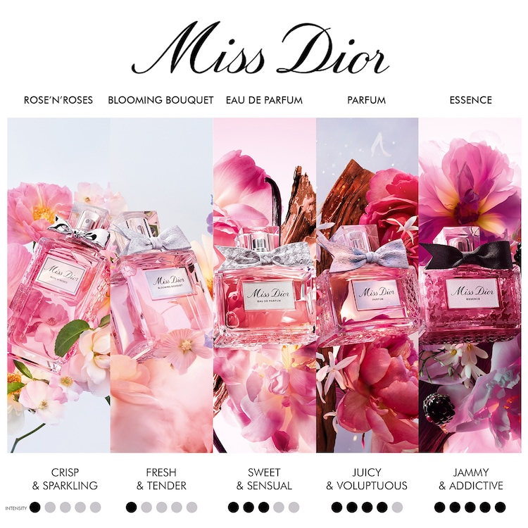 Miss Dior Rose N'Roses - Eau de Toilette