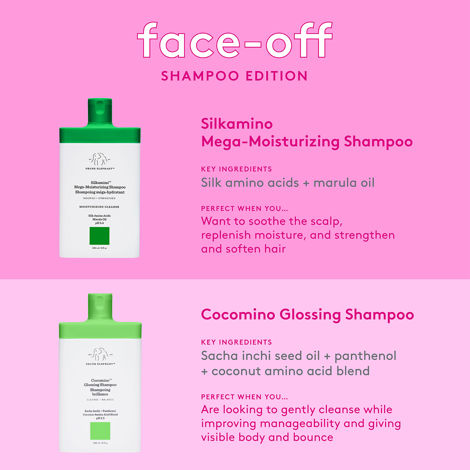 Silkamino™ Smoothing Shampoo