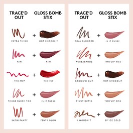 Gloss Bomb Stix - Sjajilo u sticku