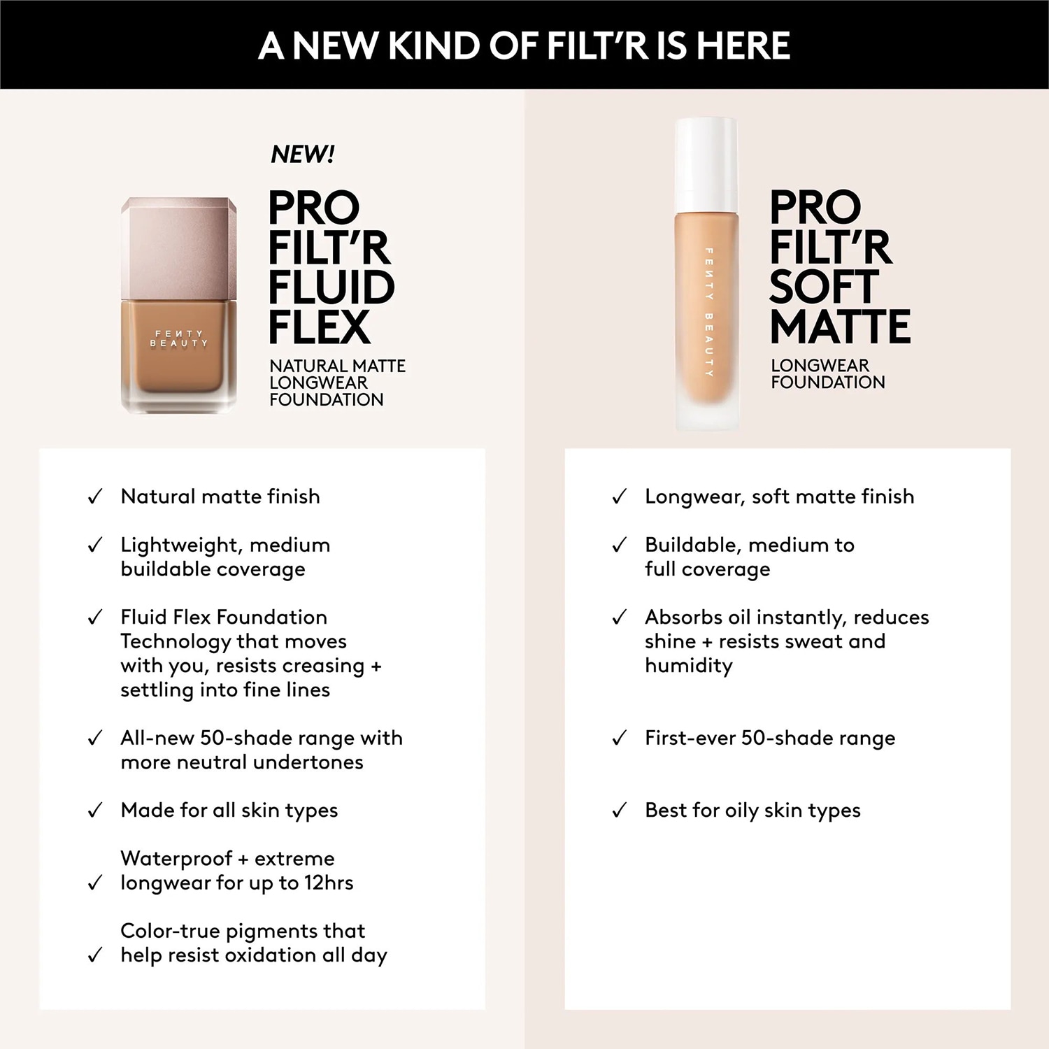 Pro Filt'r Fluid Flex Natural Matte Longwear Foundation