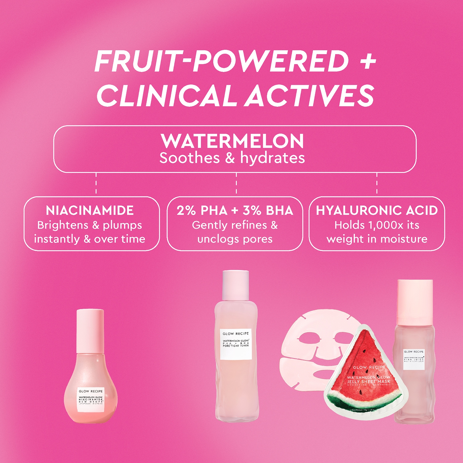 Watermelon Glow Dewy Skin Routine™