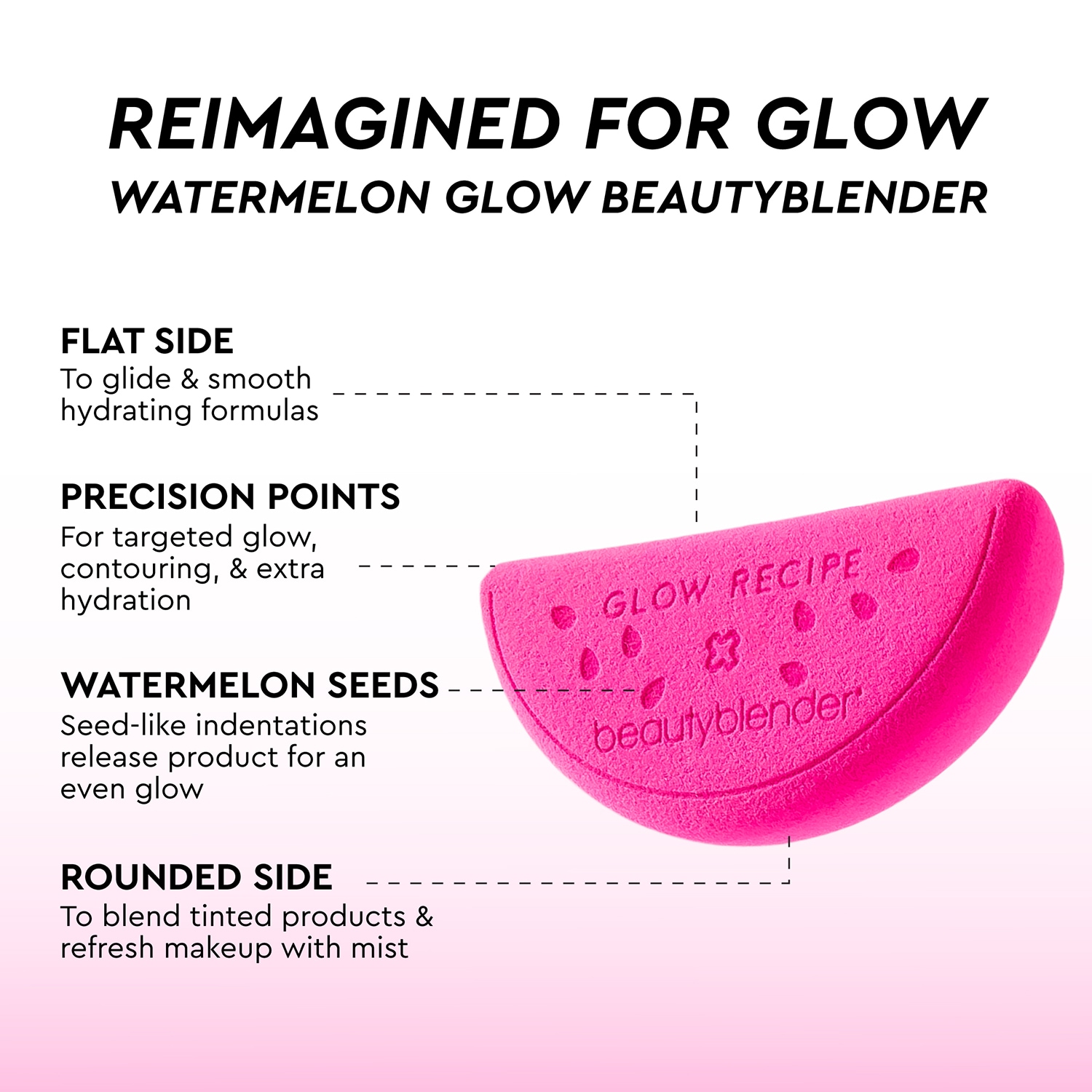 Beautyblender x Glow Watermelon Best-Sellers