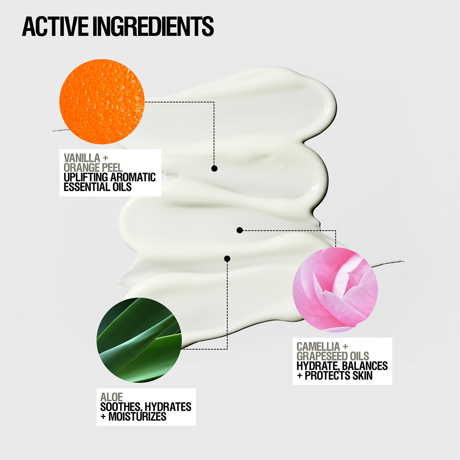 Restorative Hand Cream - Mini