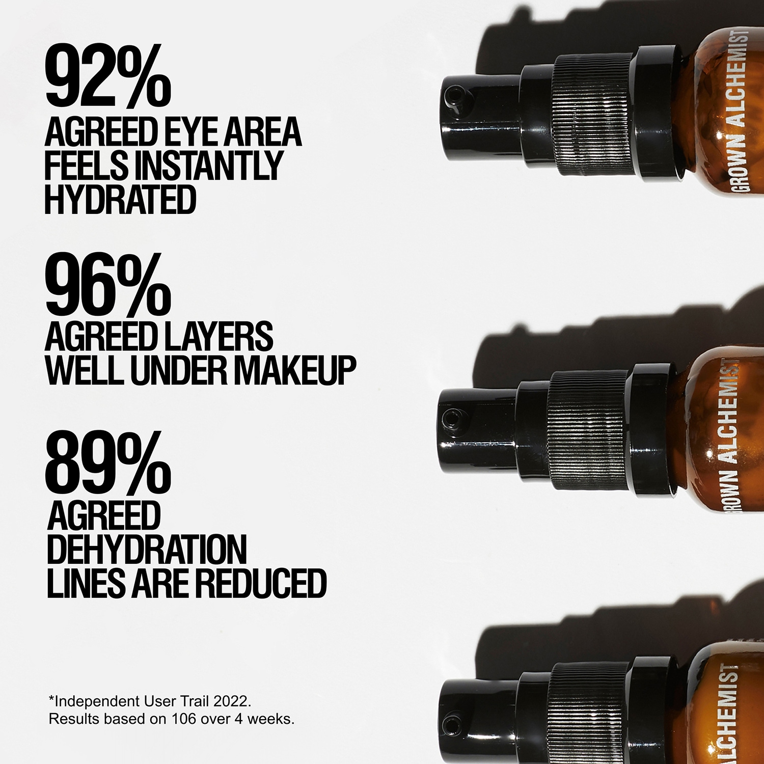 Hydra-Restore Eye Serum - Probiotic, Hyaluronic Acid + Ectoin