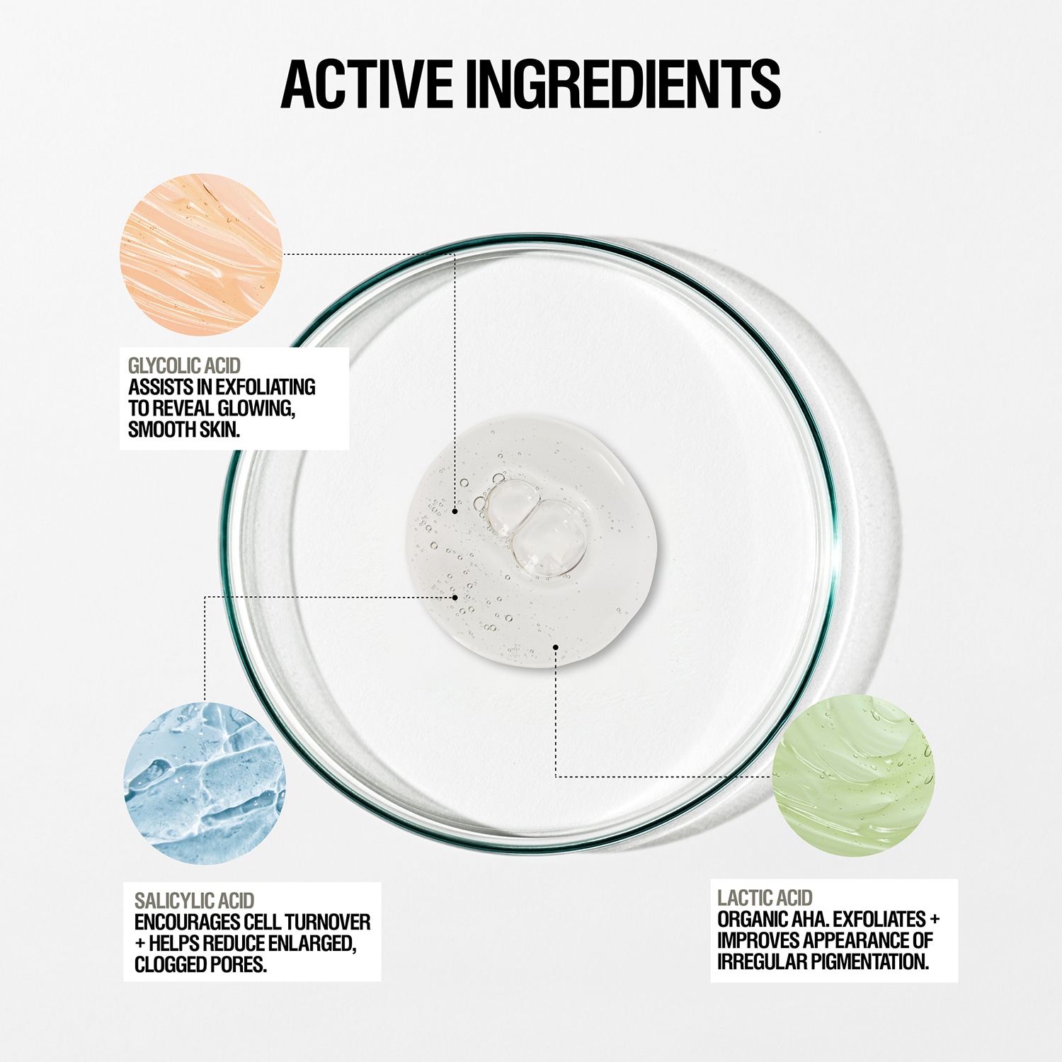 Resurfacing Targeted Body Cleanser AHA + BHA