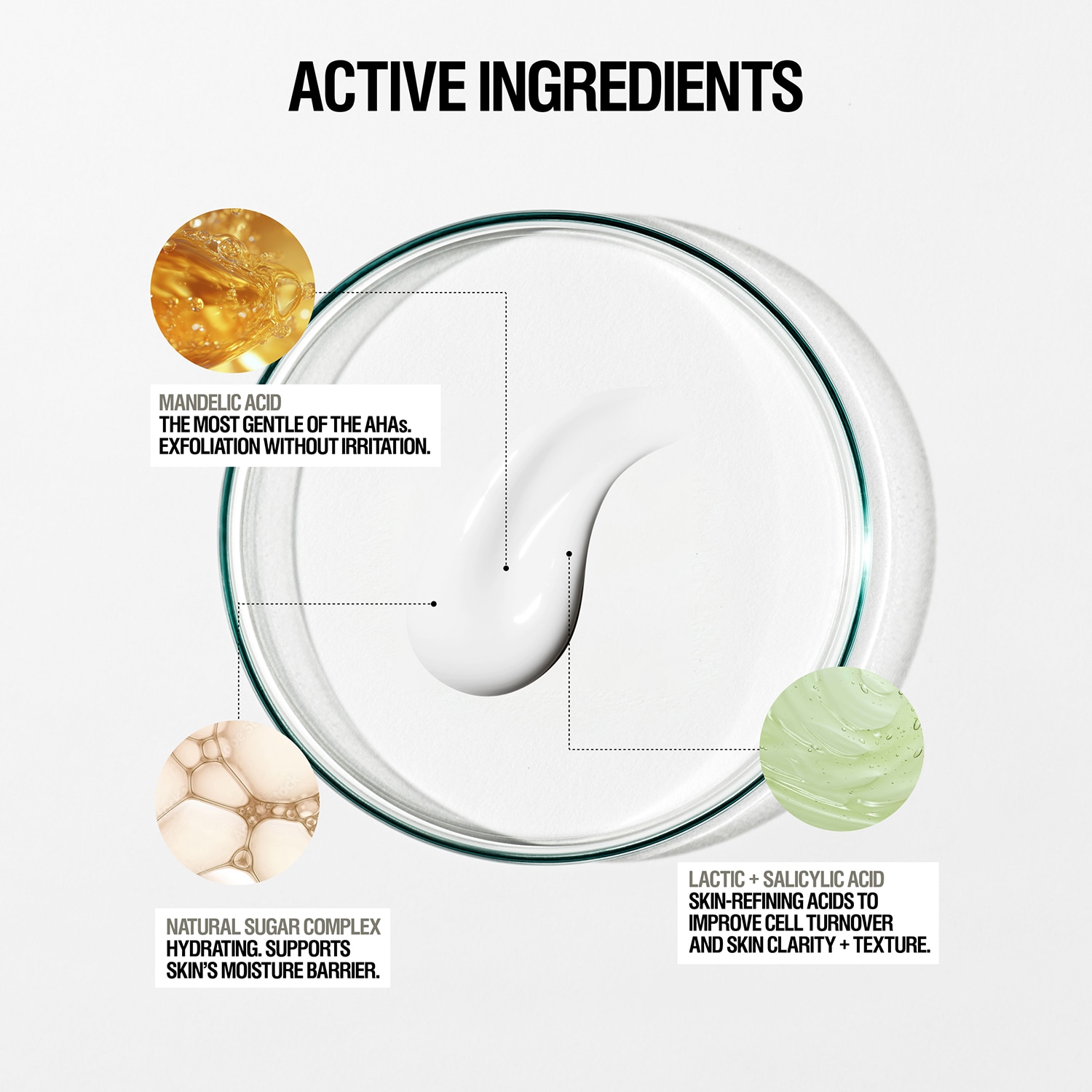 Resurfacing Targeted Body Lotion AHA + BHA