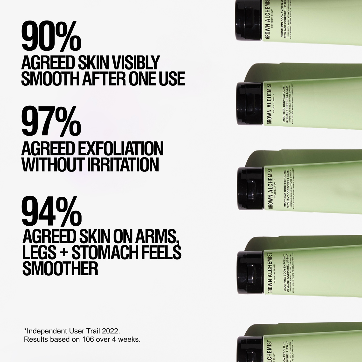 Smoothing Body Exfoliant - Bamboo, Charcoal, Pumice + Peppermint