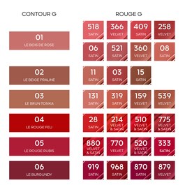 Contour G - Olovka za usne