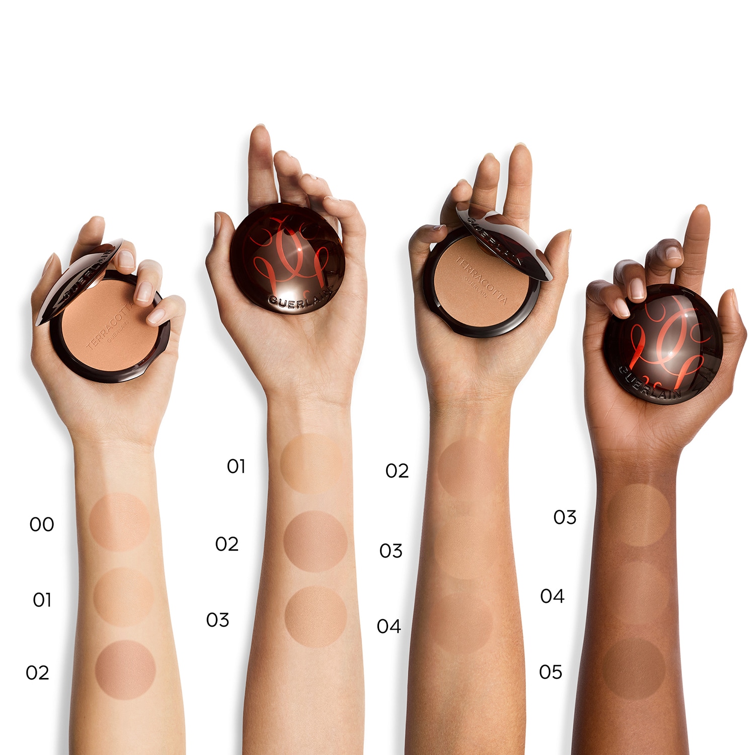 Terracotta - Pudra bronzanta | Guerlain ≡ SEPHORA