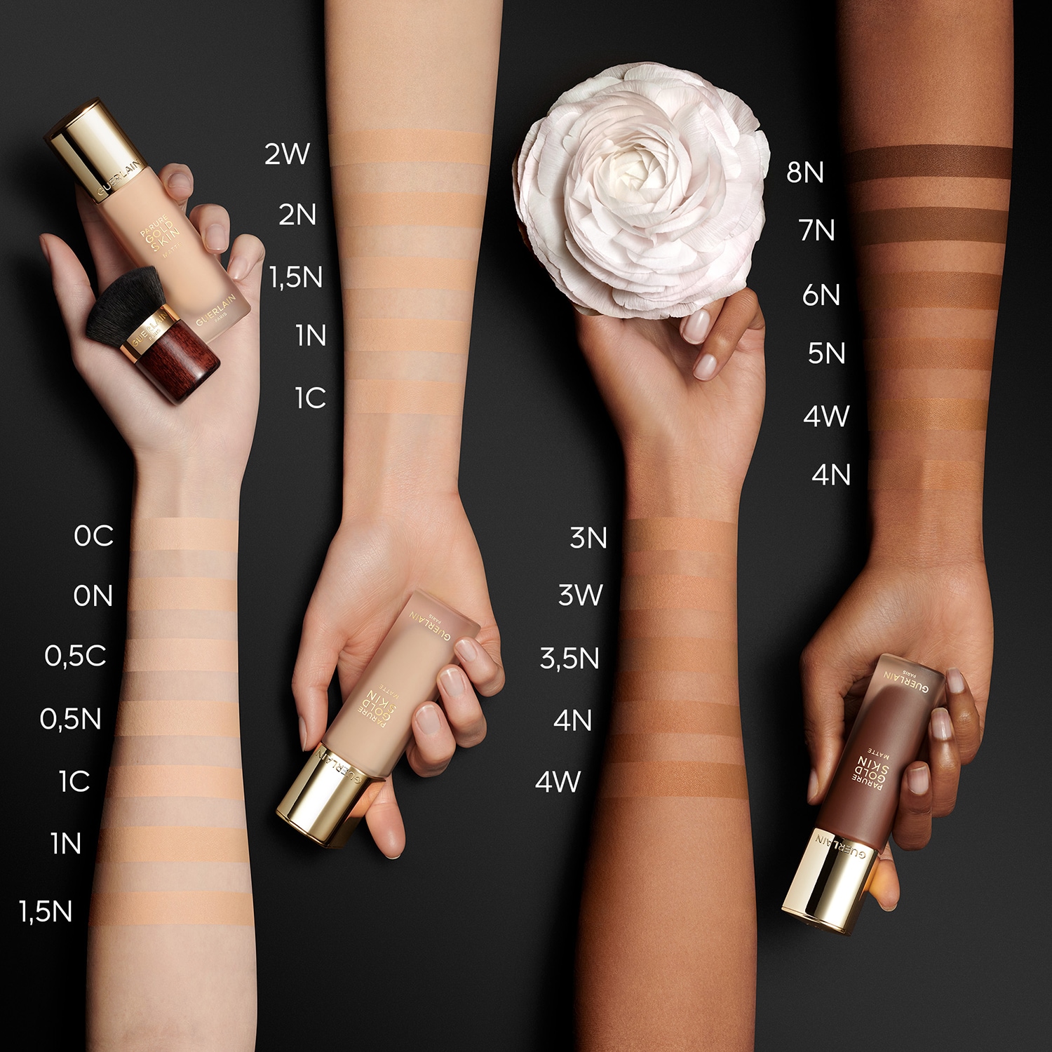 Parure Gold Skin Matte - Fond De Ten Fara Transfer - Acoperire