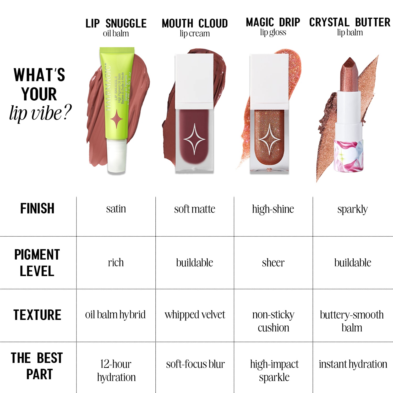 Magic Drip Glitter Lip Gloss