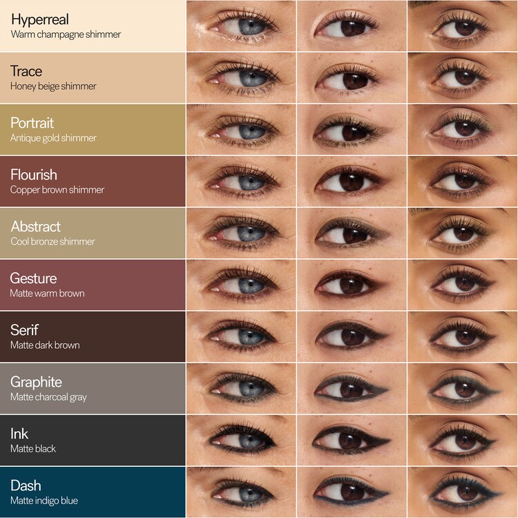 Thru Line - Wasserfester Eyeliner
