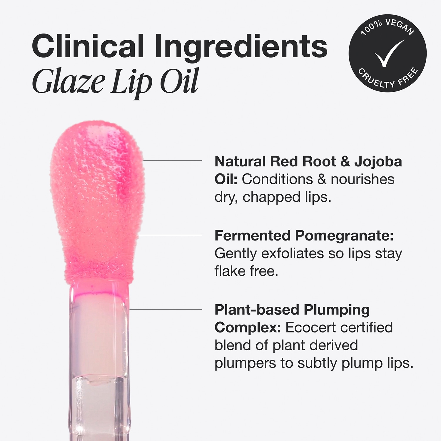 Get Glazed Lip