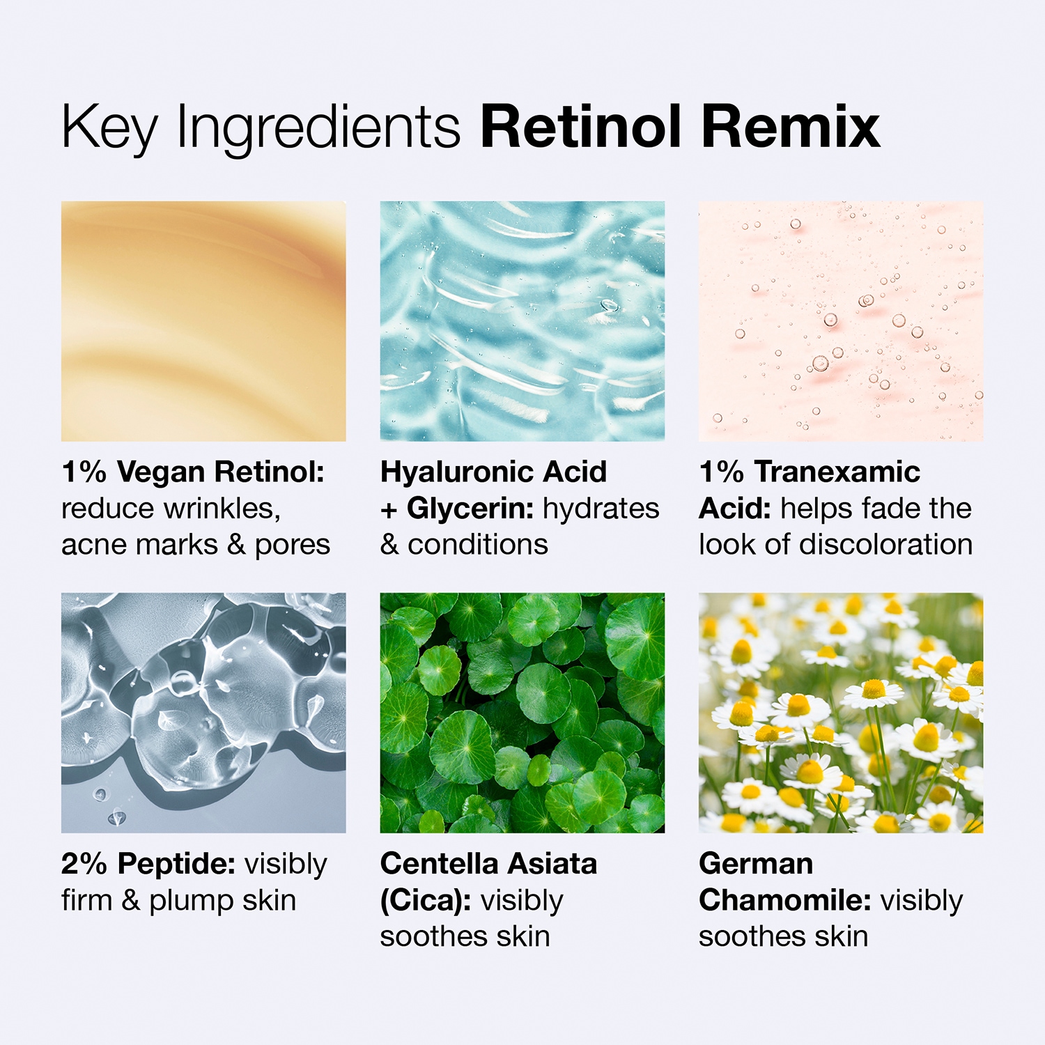 Retinol Remix 1% Retinol Treatment