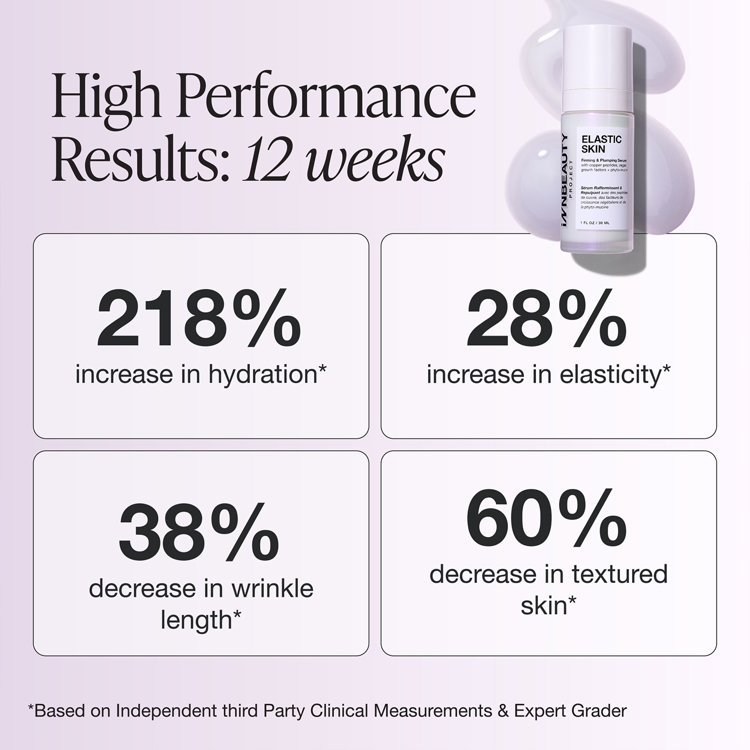 Elastic Skin Firming & Plumping Vegan Growth Factor Serum