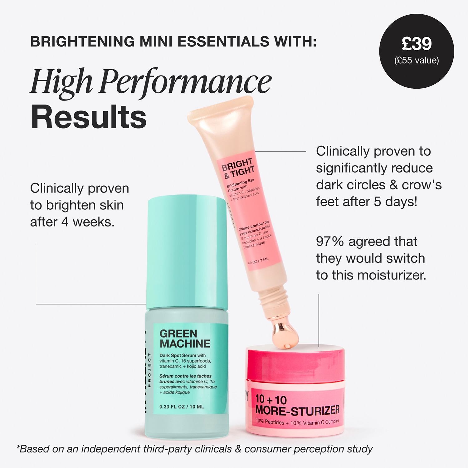 Brightening Mini Essentials