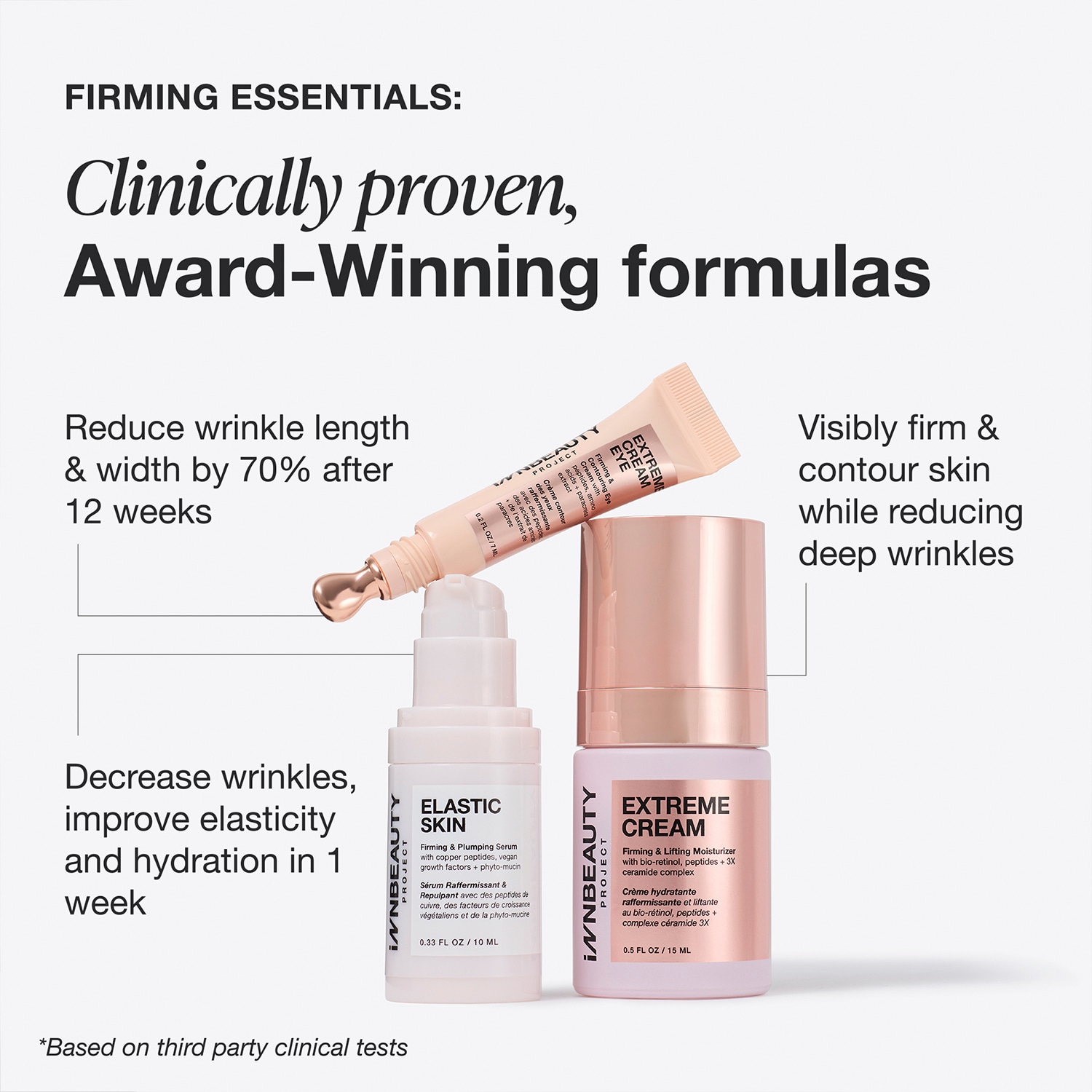Firming Essentials Travel Skincare