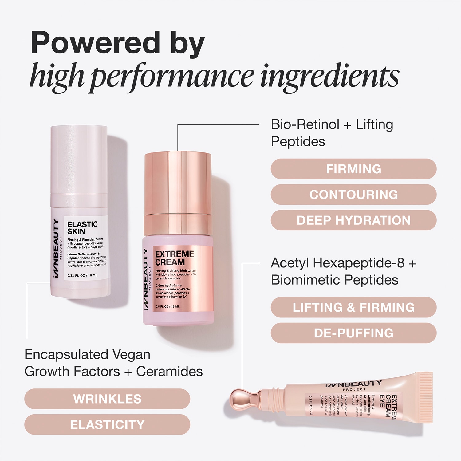 Firming Essentials Travel Skincare