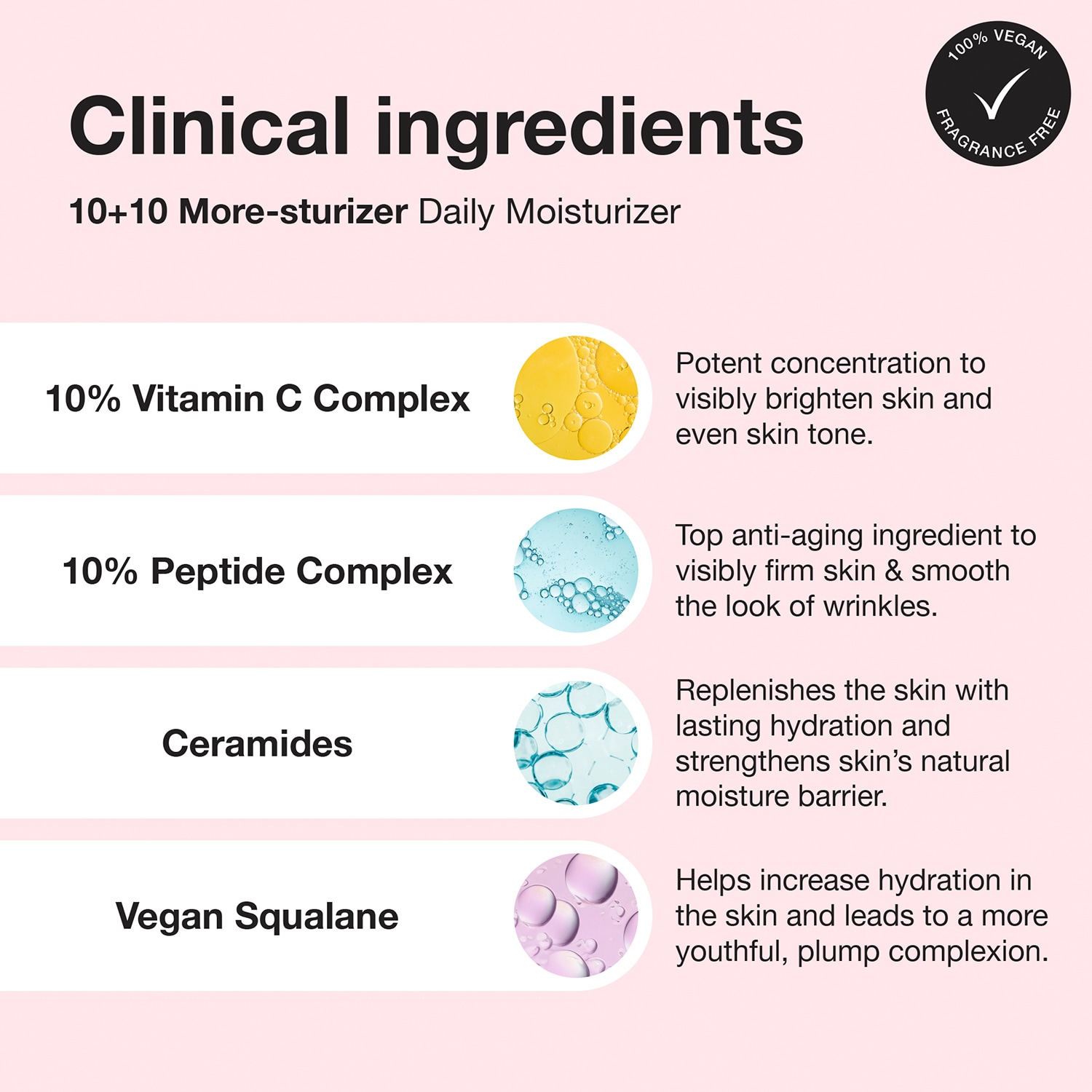 10 + 10 Moisturizer