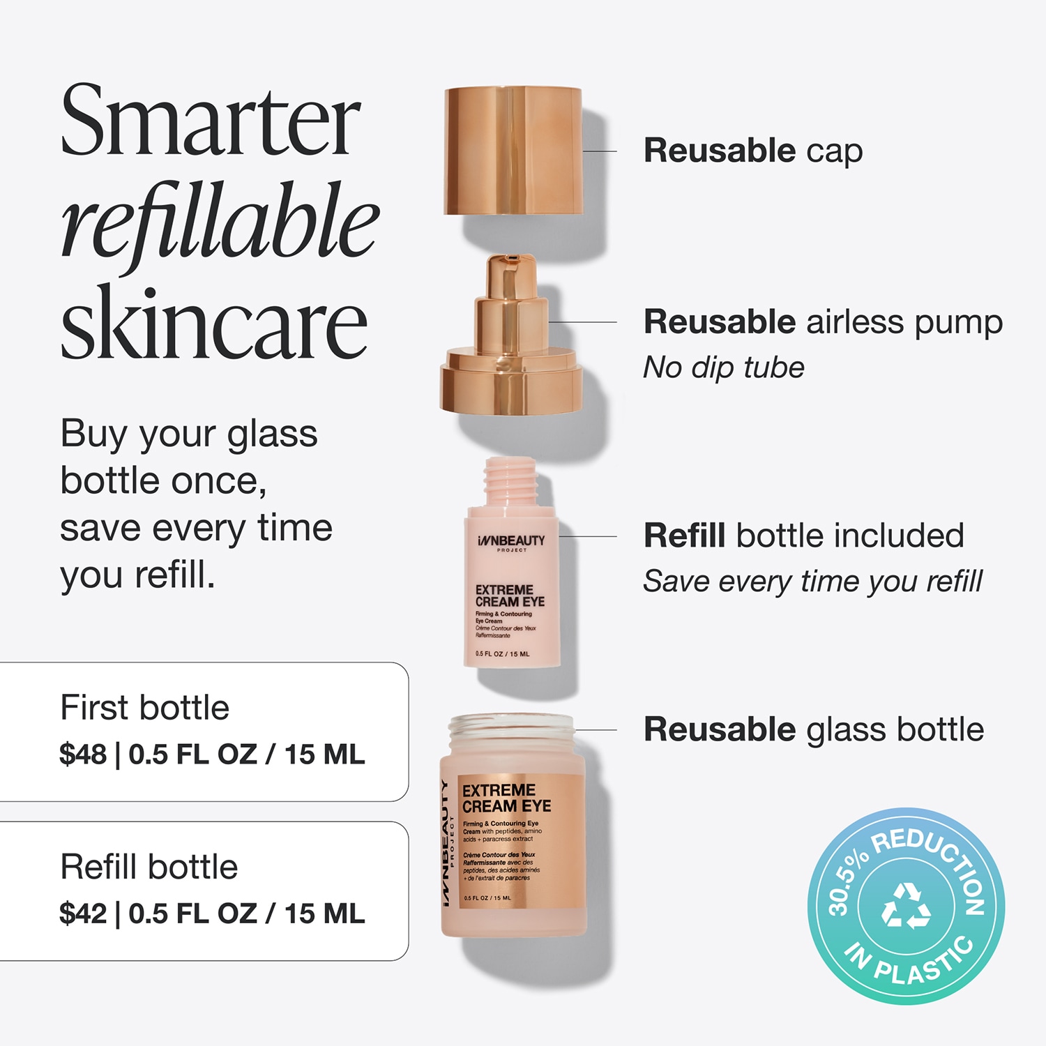Extreme Cream Firming & Contouring Eye Cream Refill
