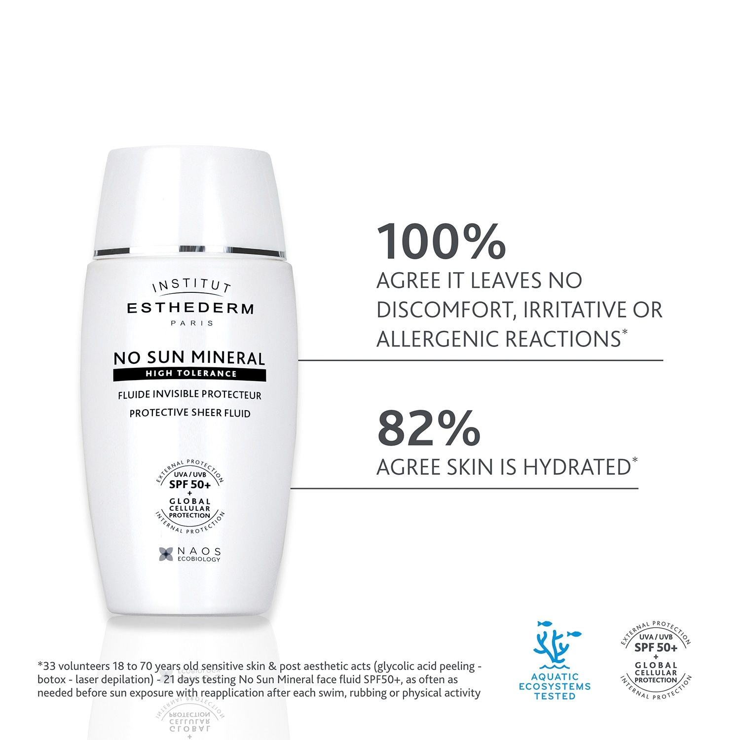 No Sun SPF 50+ Mineral Screen Protective Sheer Fluid