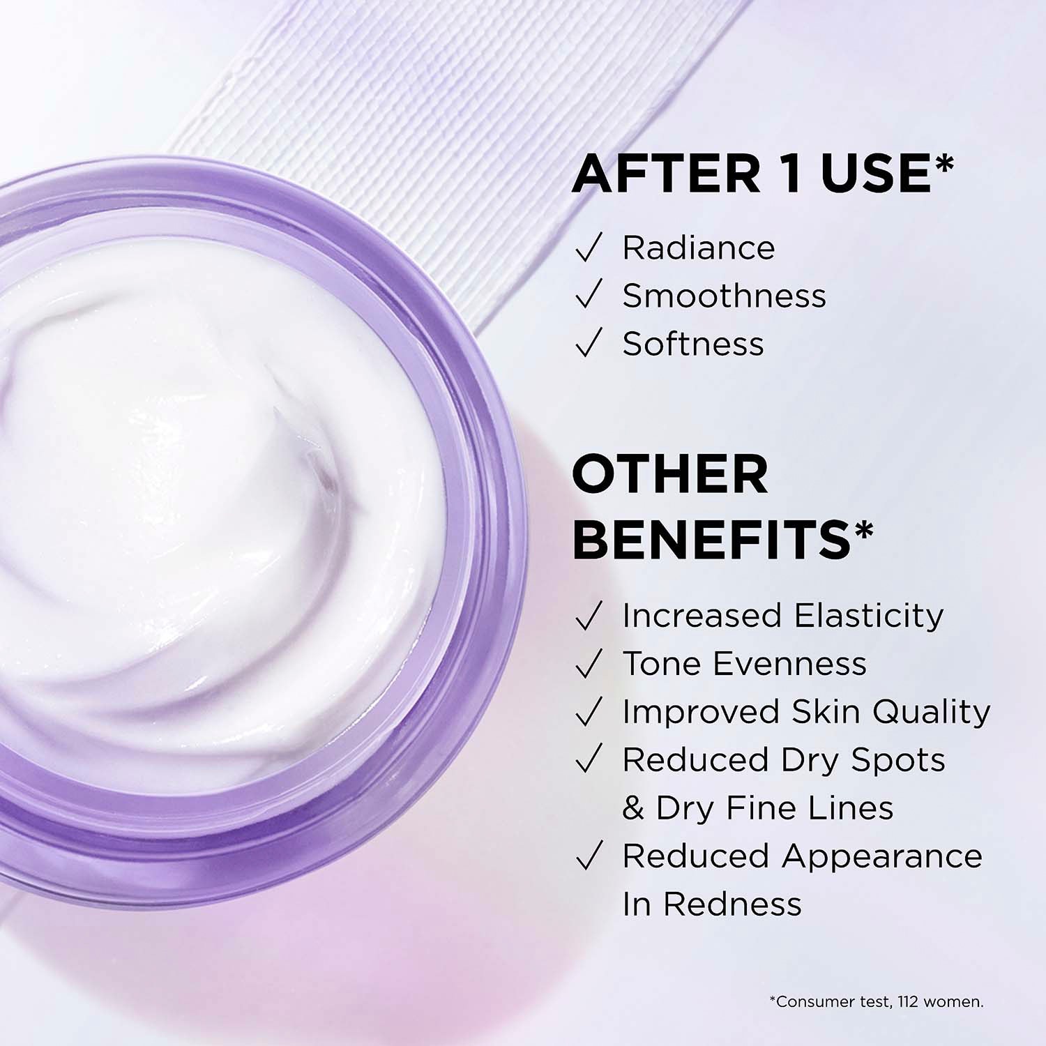 Confidence in a Barrier Cream