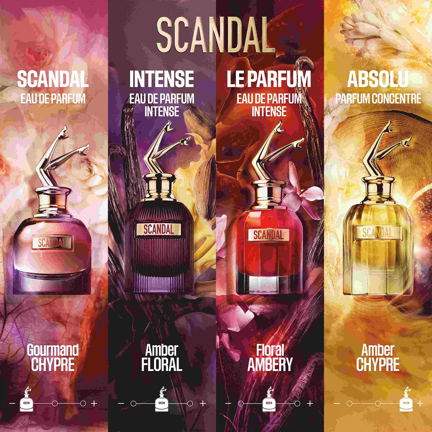 Scandal Intense Eau de Parfum Intense