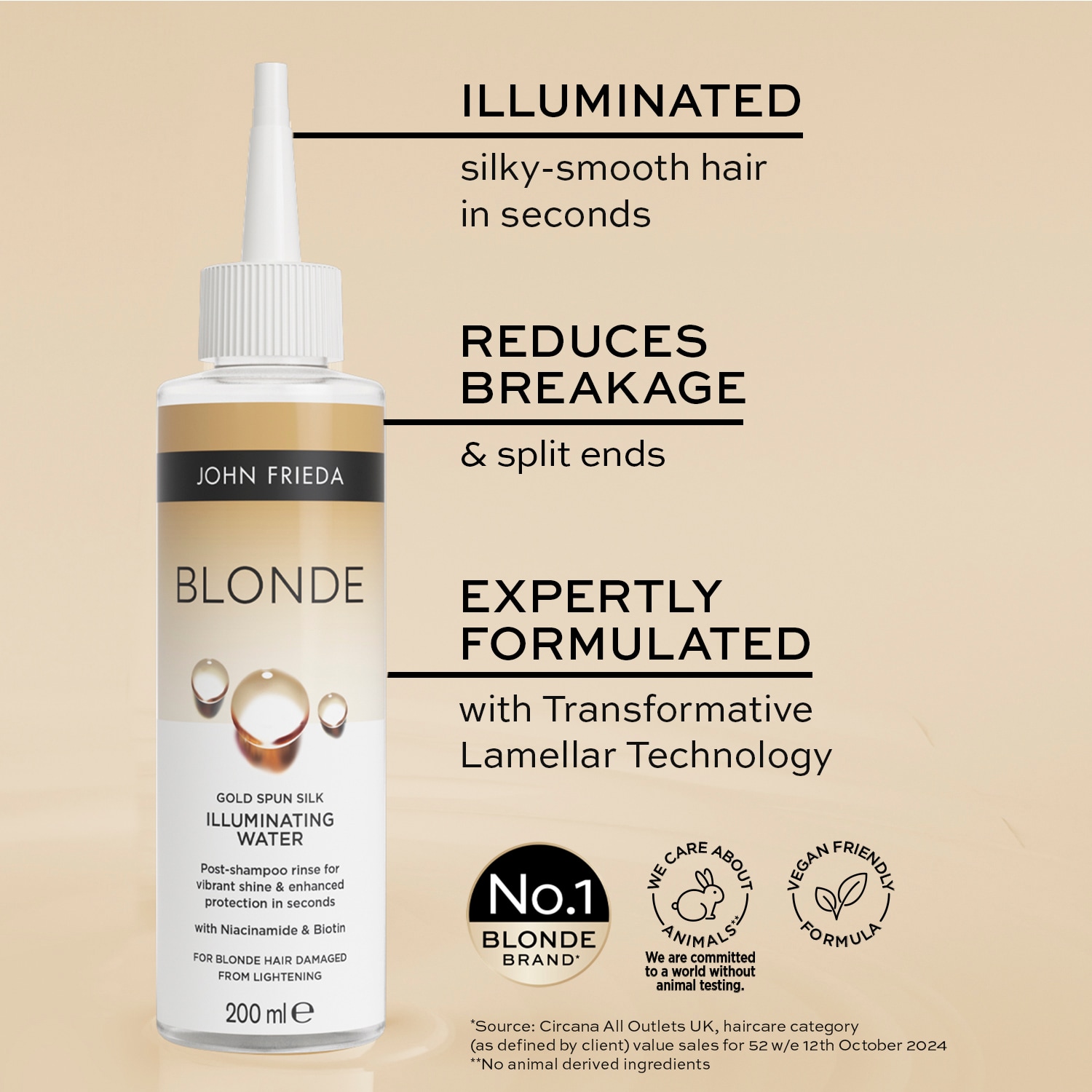Blonde Illuminating Water