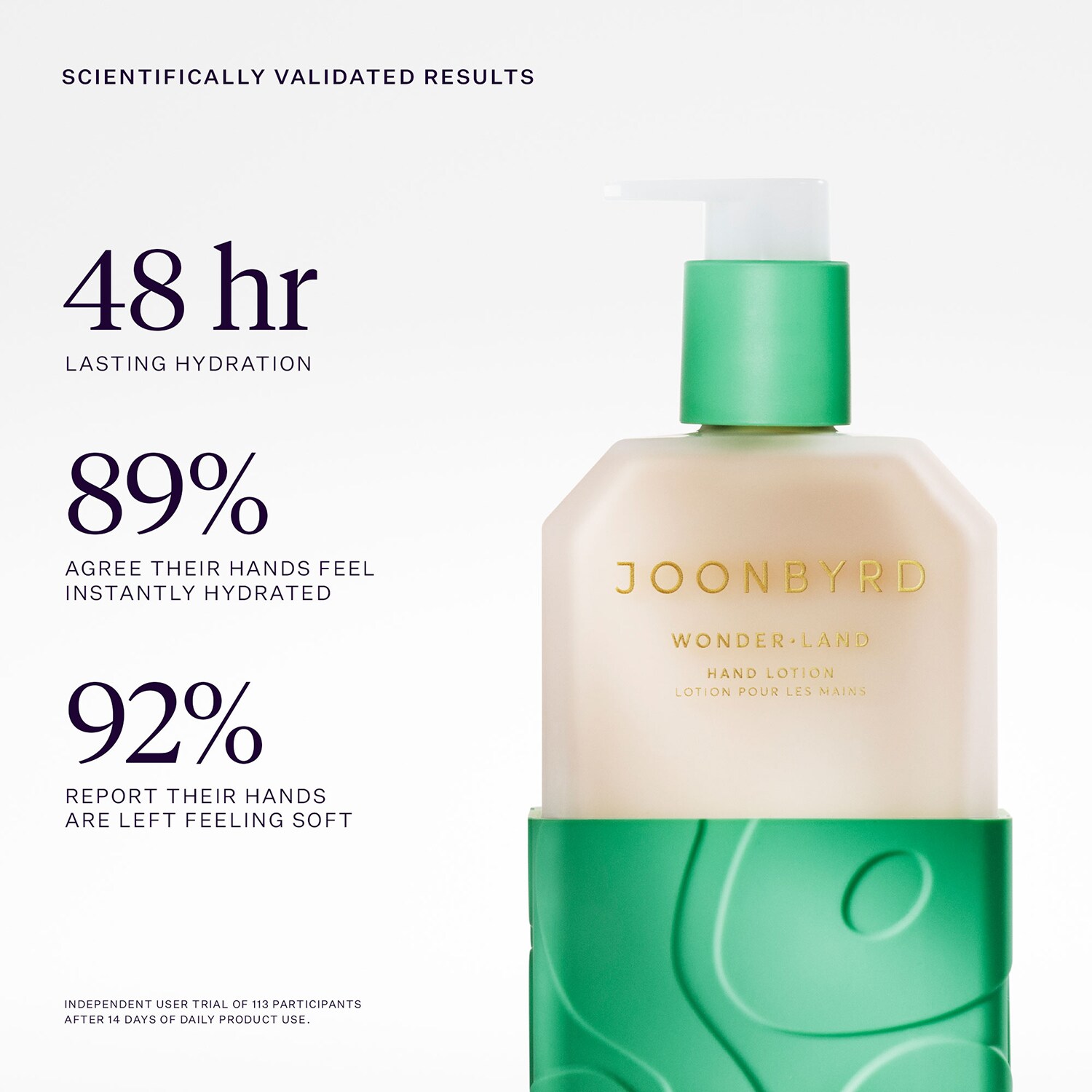 Wonderland Hand Lotion